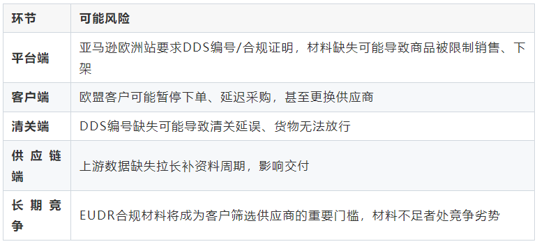 必赢电竞掌上供应链订货系统官方移动APP绿色下载