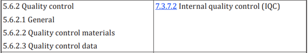 ISO 15189认证是什么?全方面讲解及新版ISO 15189制度变化点(图4) ISO 15189认证是什么?全方面讲解及新版ISO 15189制度变化点(图4)
