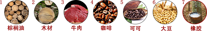 欧盟零毁林法案EUDR和FSC森林认证有什么区别和相似?(图1) 欧盟零毁林法案EUDR和FSC森林认证有什么区别和相似?(图1)