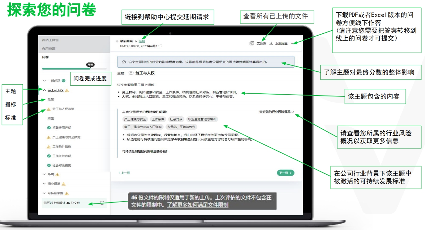 EcoVadis认证简介及2024年奖牌和徽章评定最新制度(图3) EcoVadis认证简介及2024年奖牌和徽章评定最新制度(图3)