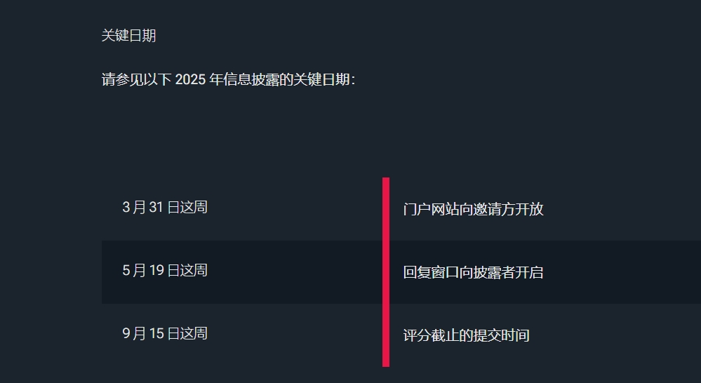 CDP 2025年披露周期更新:关键日期与最新要求解读(图1) CDP 2025年披露周期更新:关键日期与最新要求解读(图1)
